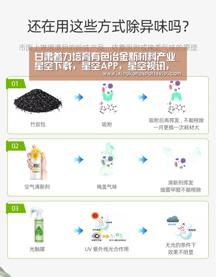 甘肃着力培育有色冶金新材料产业_星空下载,星空APP,星空视讯,星空娱乐(图3) 星空下载,星空APP,星空视讯,星空娱乐