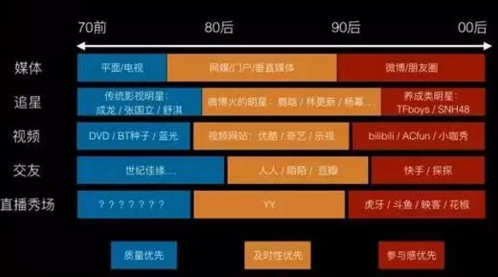 星空赛事|笑着笑着就哭了 《黑粉》主创每天都坐“过山车”