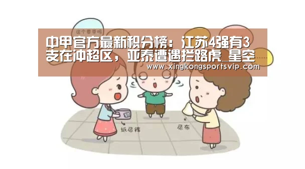 中甲官方最新积分榜:江苏4强有3支在冲超区,亚泰遭遇拦路虎_星空赛事(图2) 星空赛事